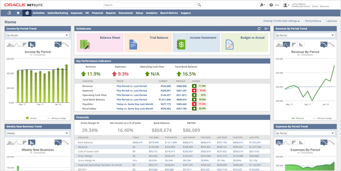 Oracle Netsuite Dashboard