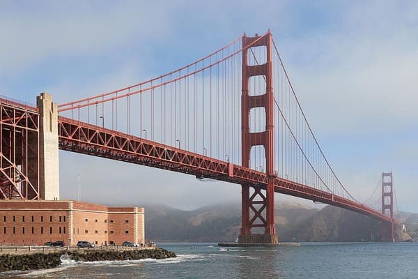 Software Development in Albuquerque