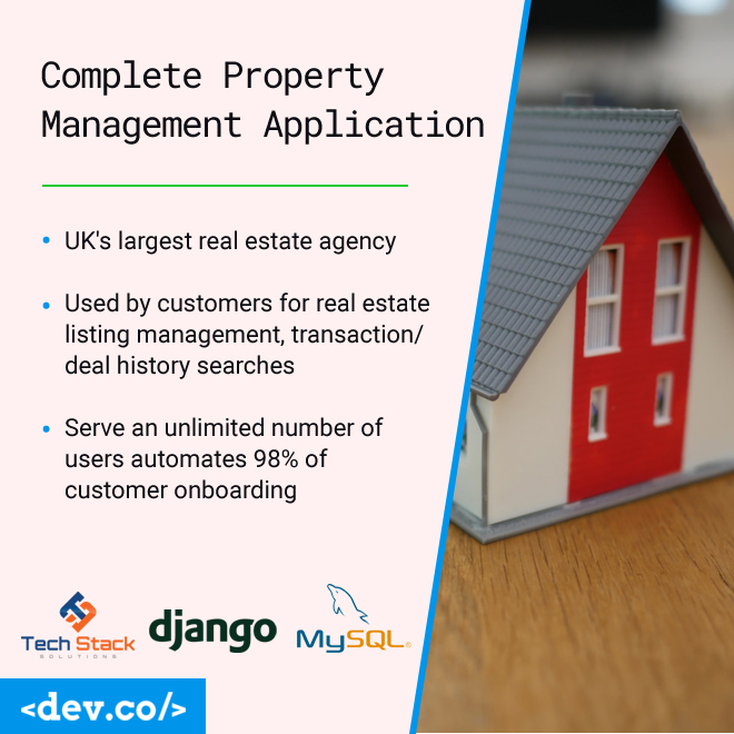 Complete Property Management Application