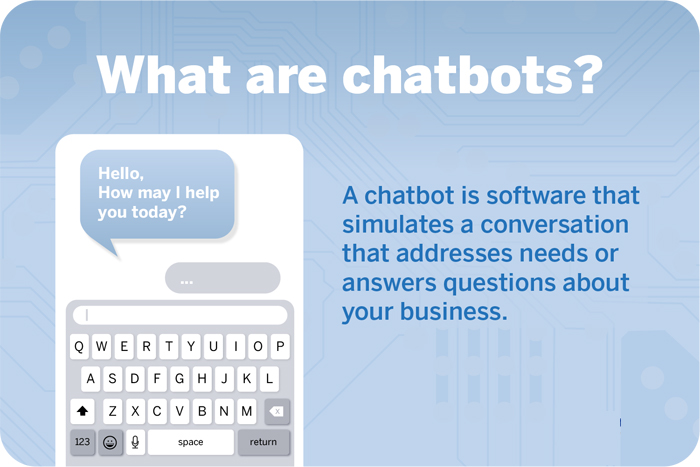 What are Chatbots?, chatbots work,good knowledge,neural networks,data science,deep learning,average chatbot developer salary