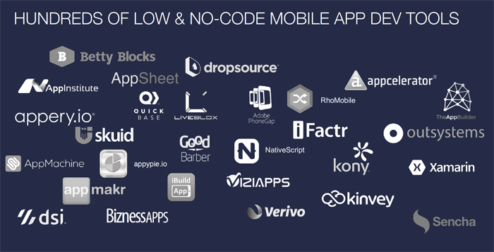 no code web app