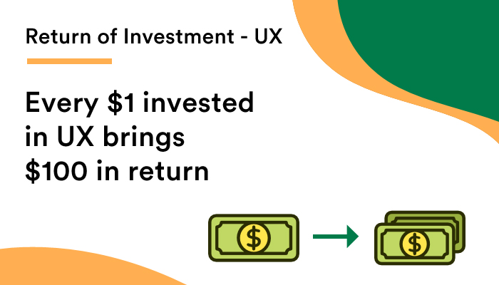 Return of Investment - UX