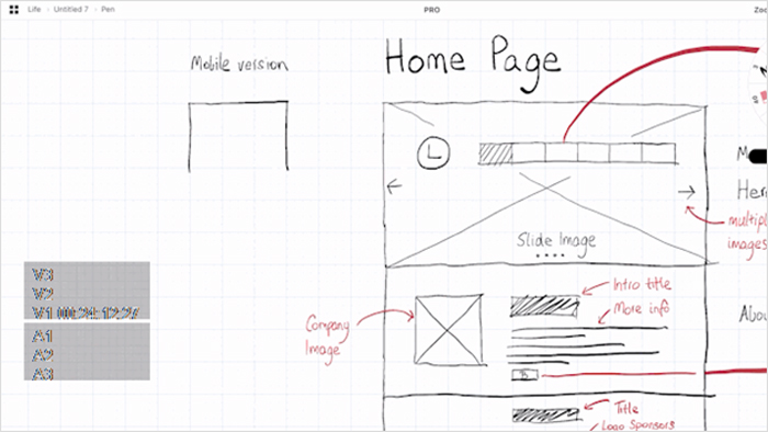 Wireframe for Feature and Contact Page