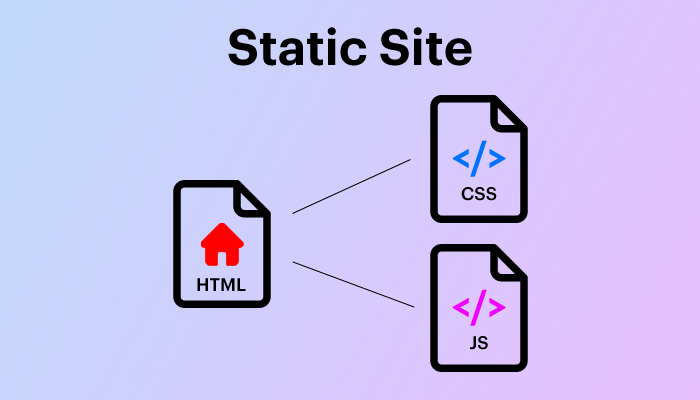 Does Your Business Need Static Site Generators?
