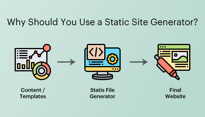 Why Should You Use a Static Site Generator?