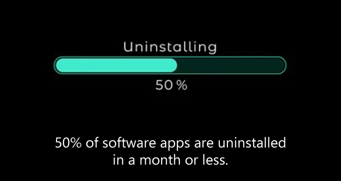 Apps Uninstalled in a month or less