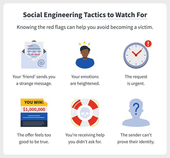 Social Engineering Tactics To Watch For