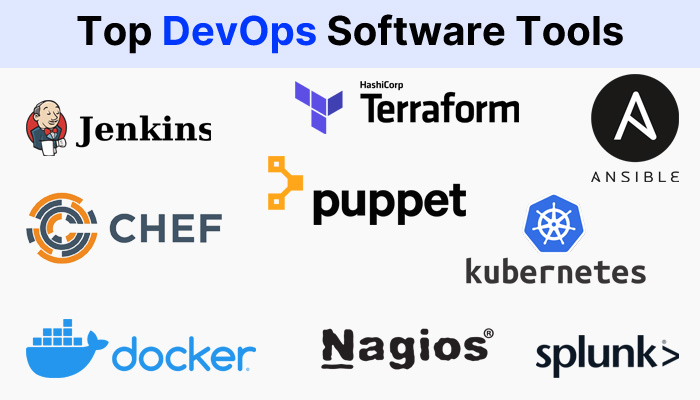 Top DevOps Software Tools