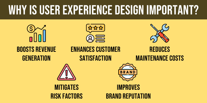 Why Is User Experience Design Important?
