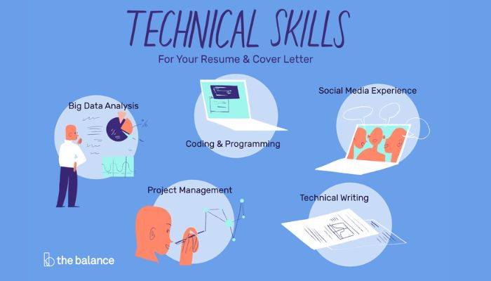 Develop Technical Skills
