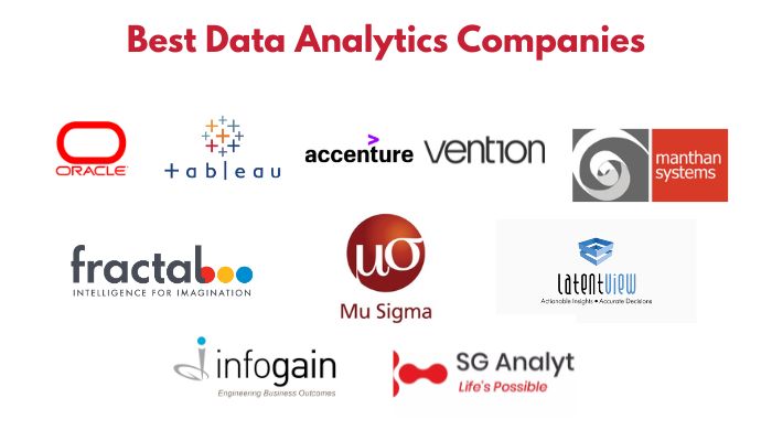 Top Data Analytics Companies