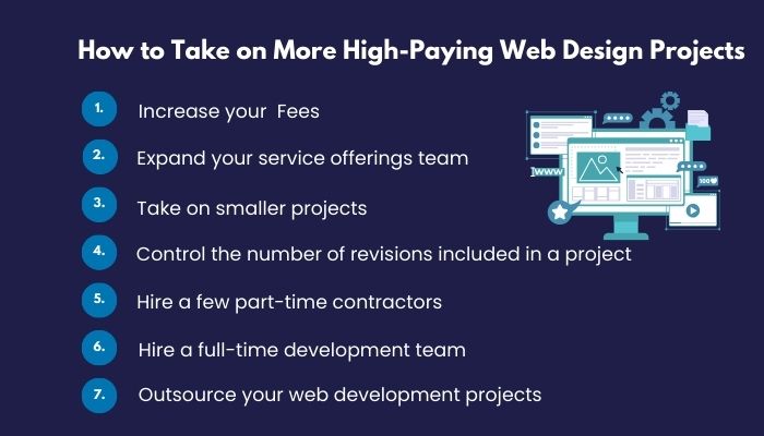 How to Take on More High-Paying Web Design Projects